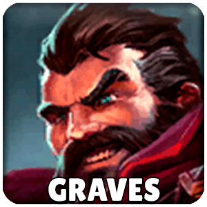 Graves Champion Icon League Of Legends