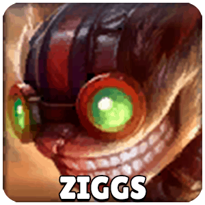 Ziggs Champion Icon League Of Legends